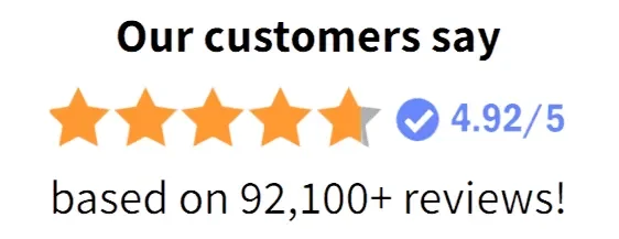 Cognicept 5 Star Rated Supplement